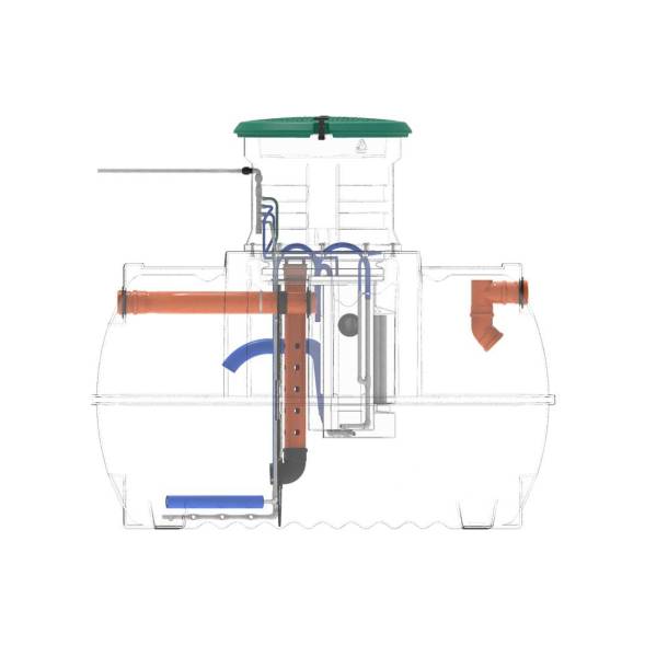 Автономная канализация Rostok Ground 6 с горловиной 600 мм и принудительным отведением, 2800л, черный [5042.2800.899.002]
